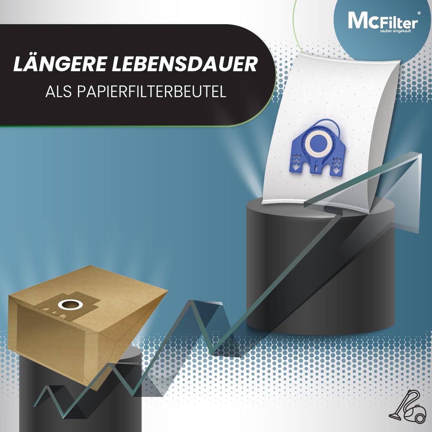 Staubsaugerbeutel-Set für Miele GN Serie, 48 + 24 (Filter)