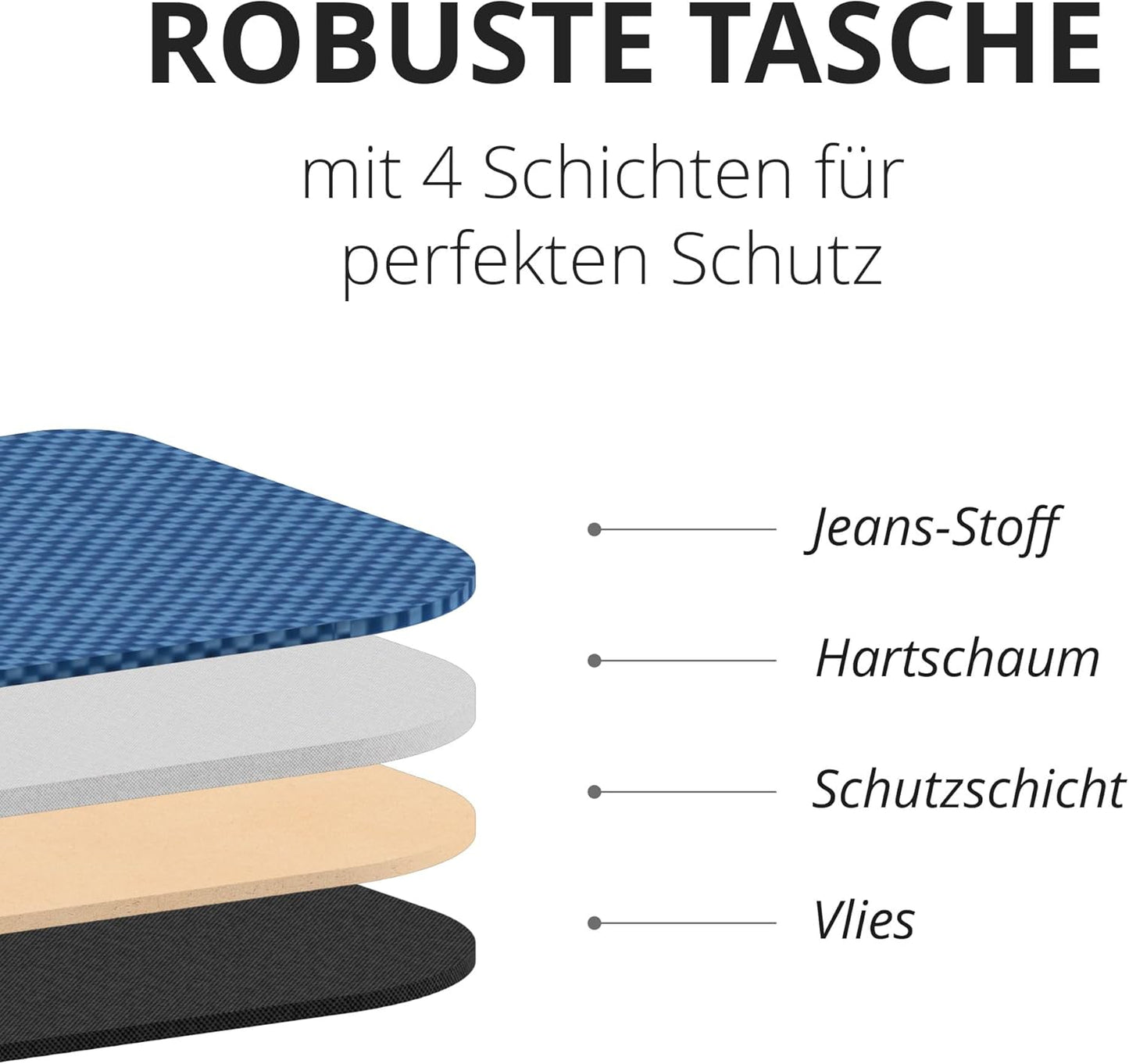 TI-30 ECO RS Schulrechner mit Schutztasche, Pink