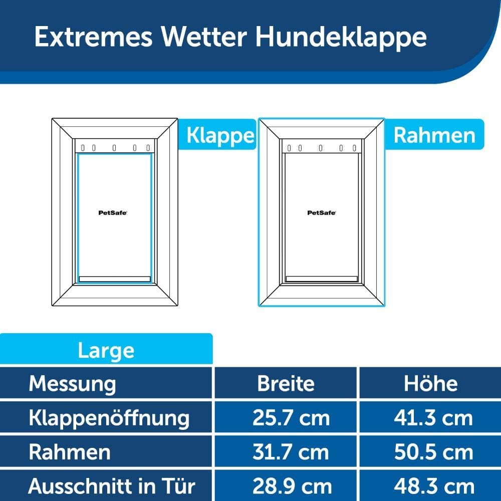 Haustierklappe, Plastik|L