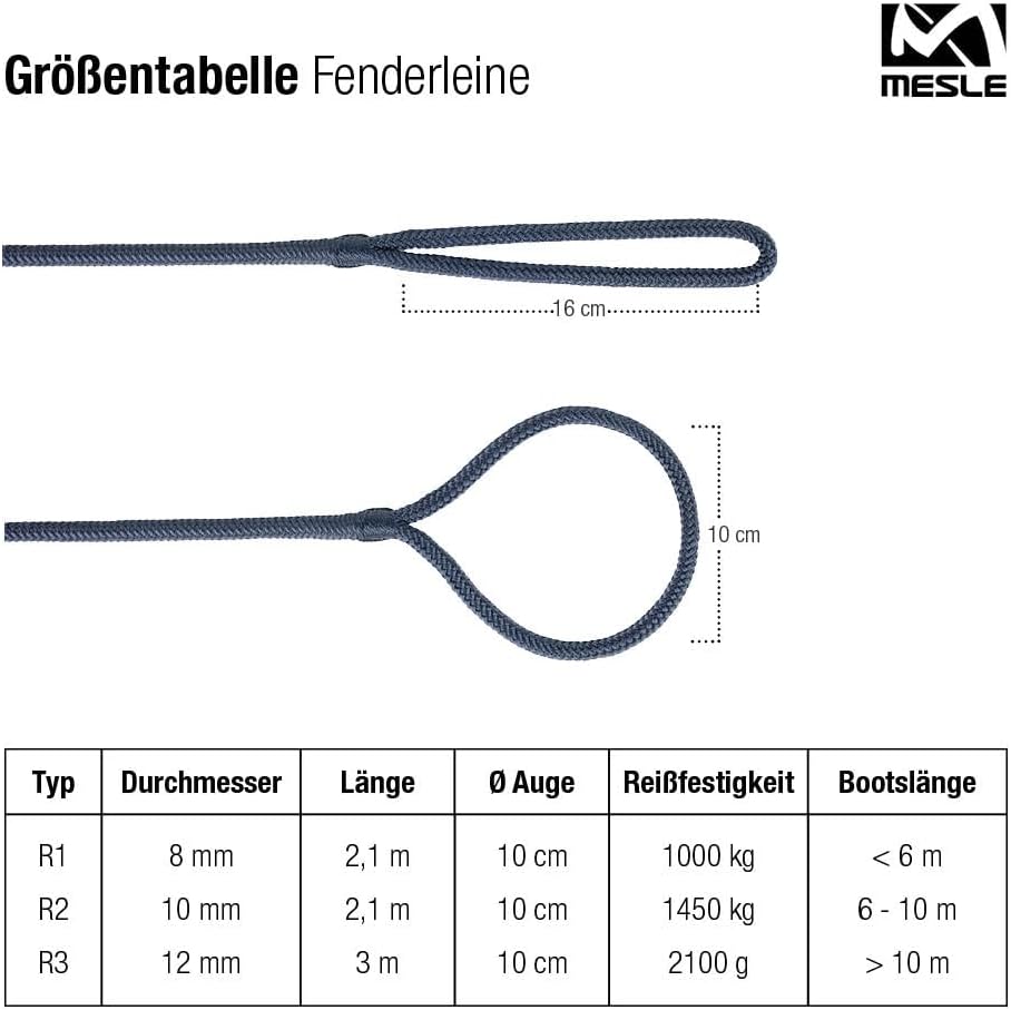 4er-Set Fenderleine, weiss (R3) ø 12 mm | 2.1 m lang