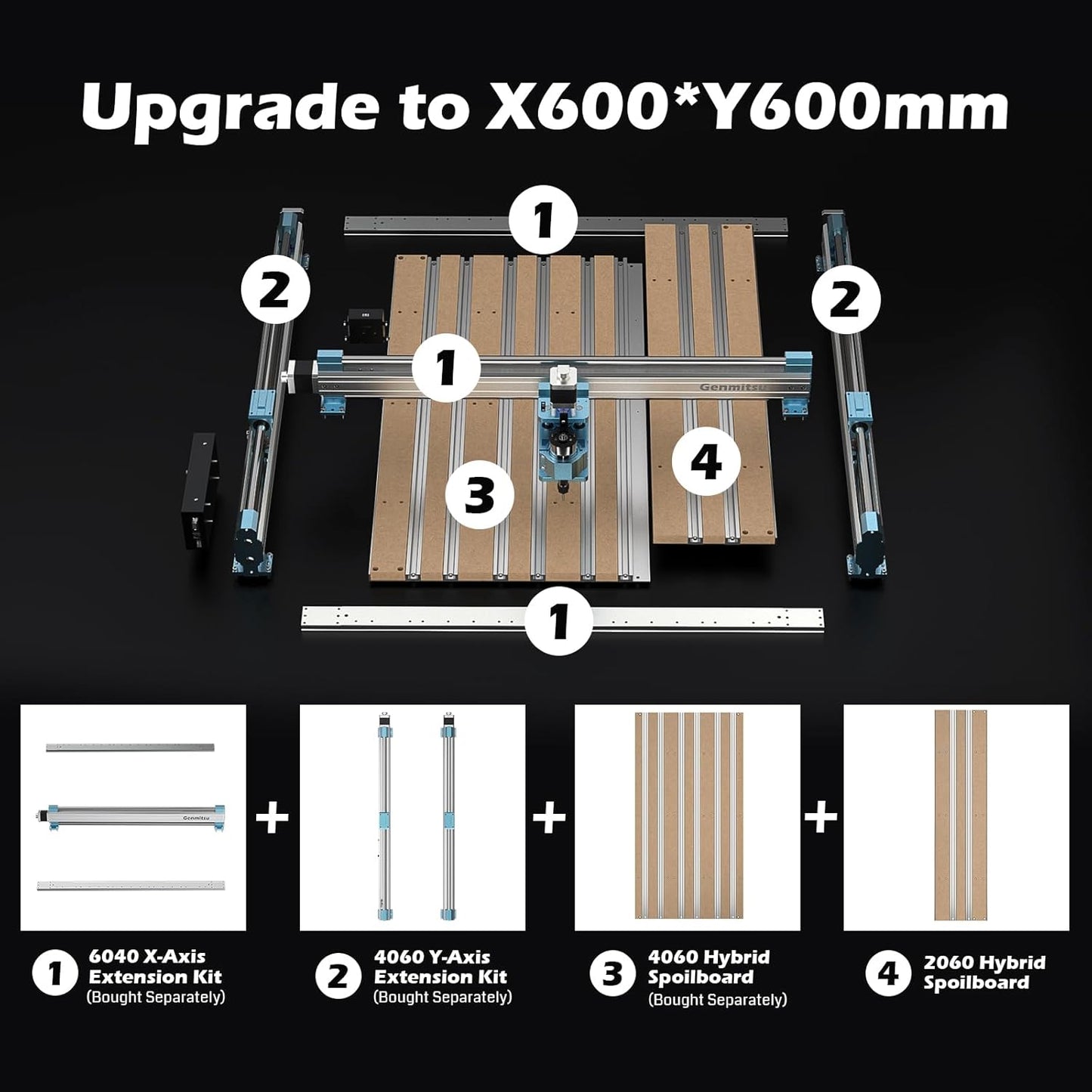CNC Y-Achsen-Erweiterungssatz 4040-PRO
