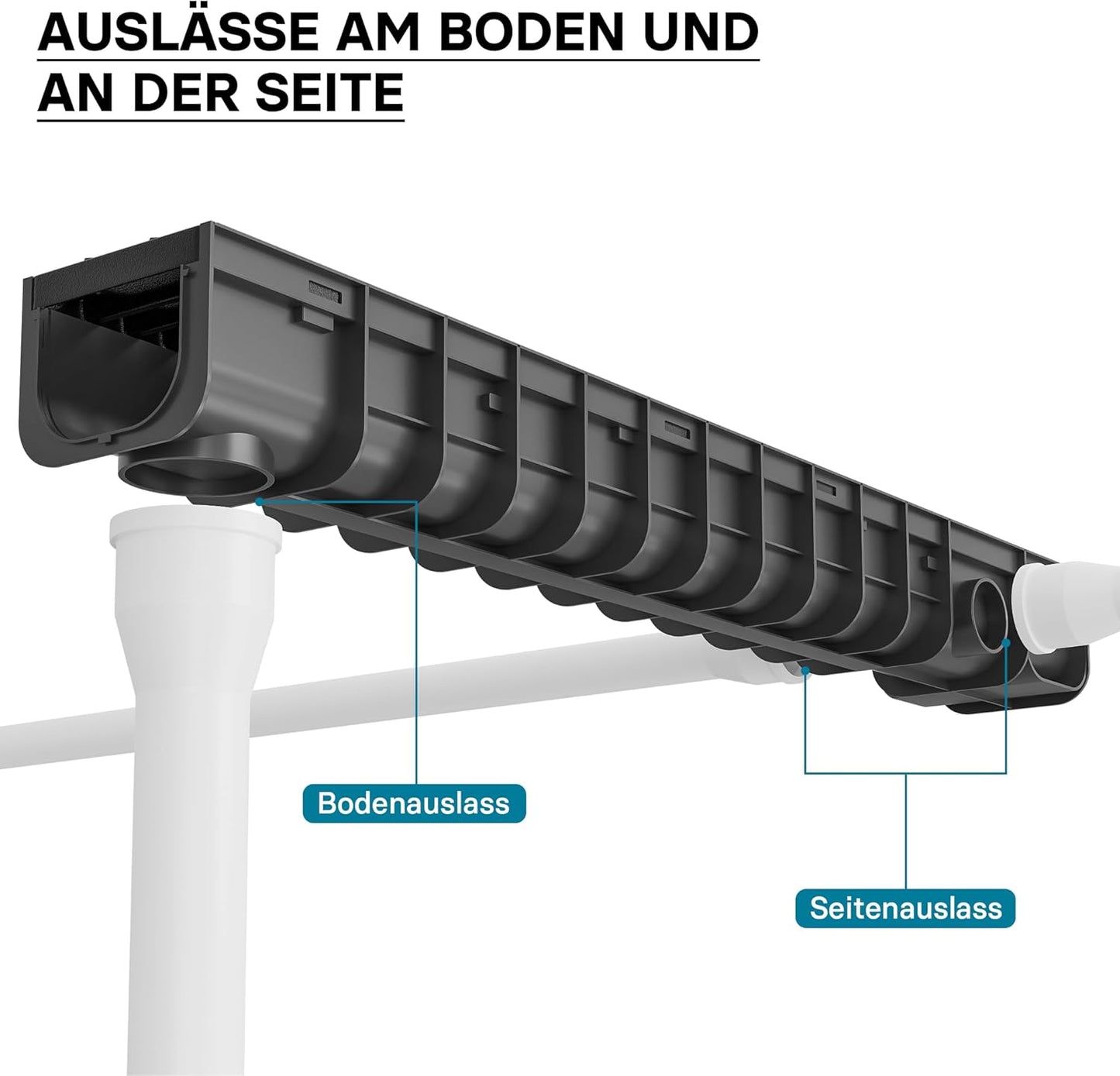 Entwässerungsrinne mit Abdeckrost, 1 m, 12,5 t, Gusseisen 1m, 12,5 t