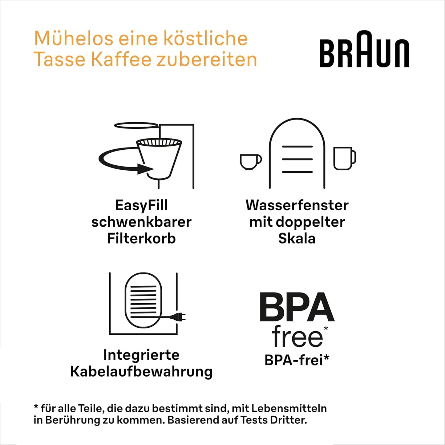 PurShine KF 1500 WH Kaffeemaschine, Glaskanne / Weiss