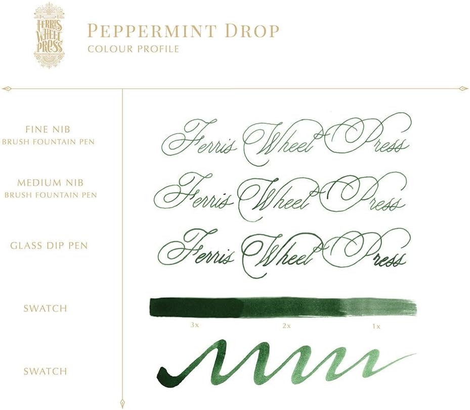 Füllfederhalter-Tinte, 85ml, Dark Green 85ml