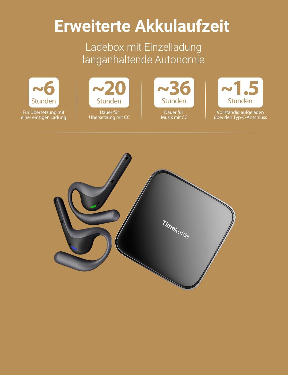 W4 Pro Übersetzer-Kopfhörer mit Simultanübersetzung