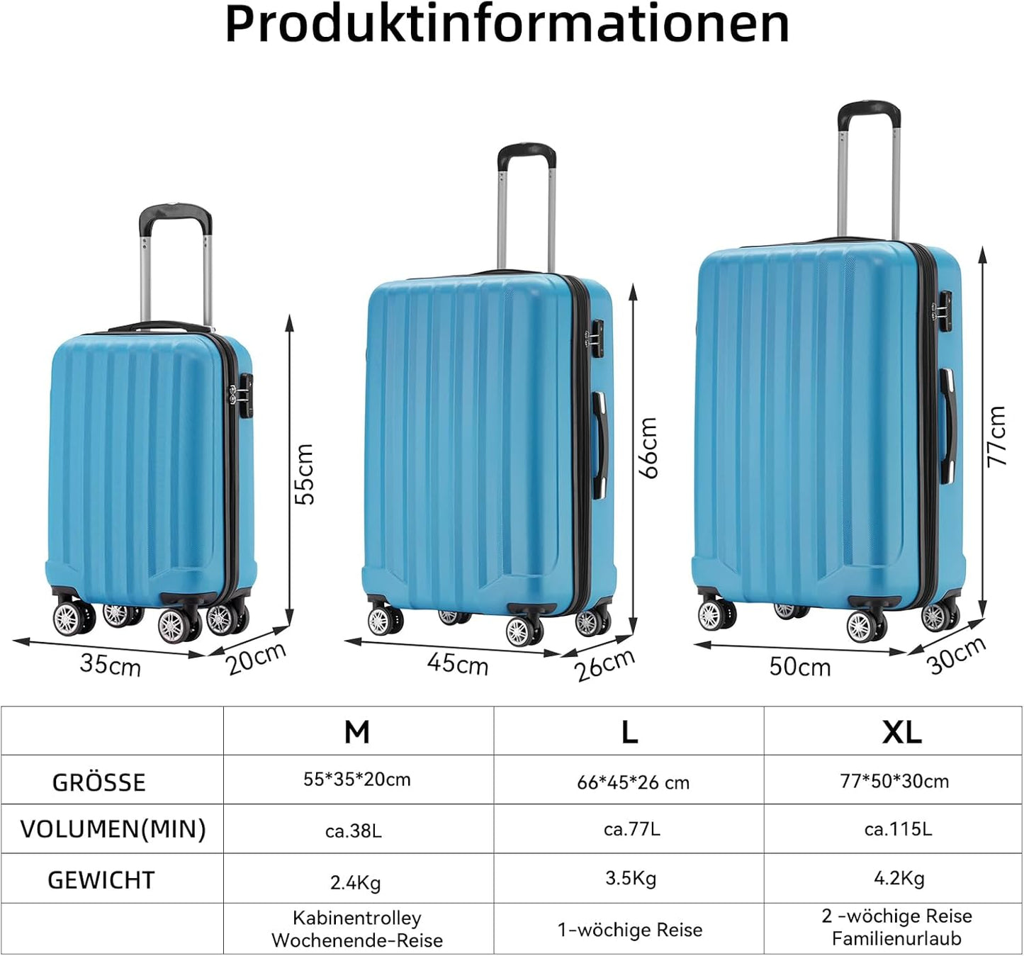 3-teiliges Hartschalen-Kofferset, Türkis