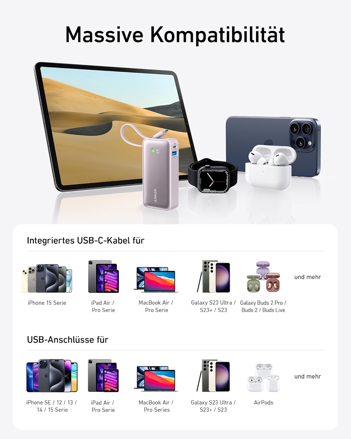 Nano Powerbank mit USB-C Kabel, 10.000mAh, Grün