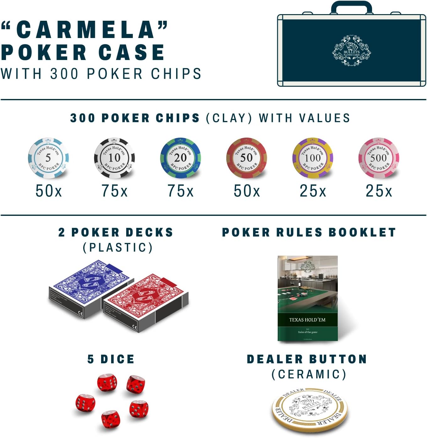 Pokerkoffer Carmela mit 300 Clay-Chips, 300 Chips