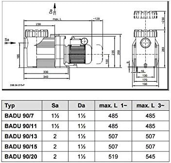 Badu Prime 90/7