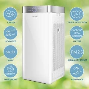 HEPA-Filter für AirgoClean 200 E