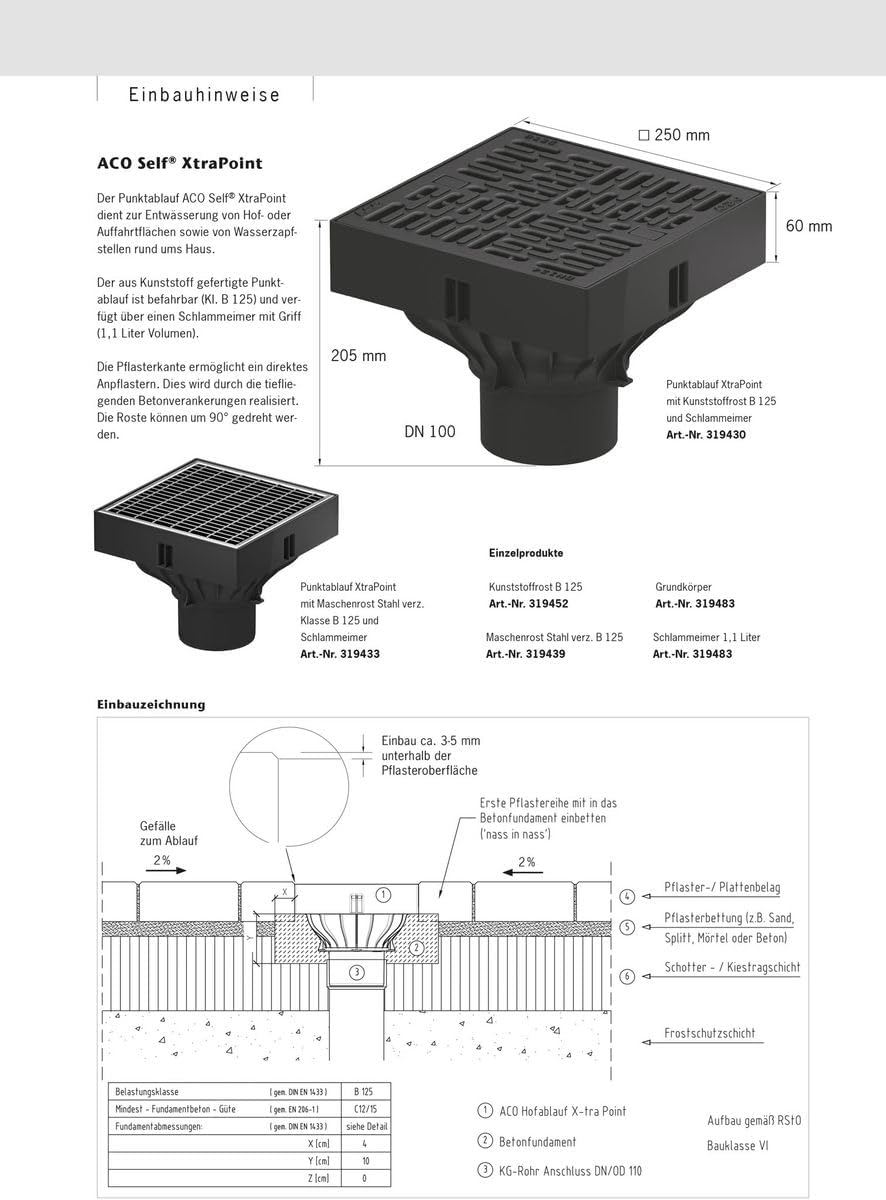 XtraPoint Punktablauf-System