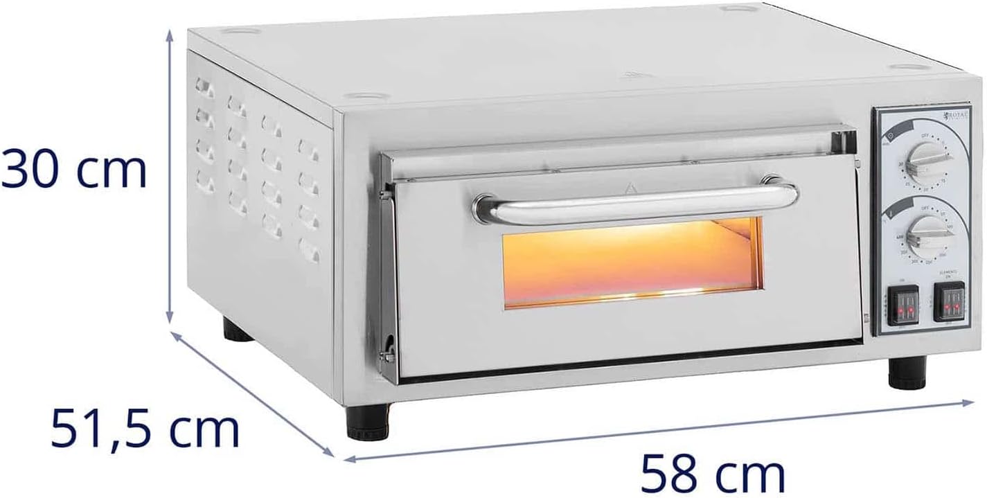 RCPO-2200-1PS