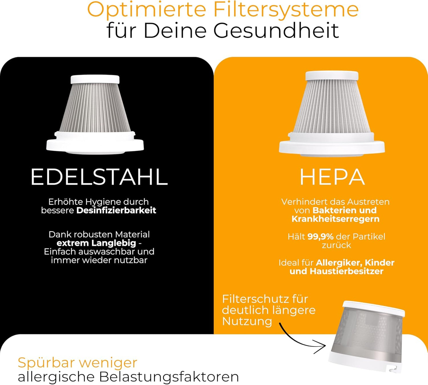 Handstaubsauger Turbotastic Pro 2 mit HEPA-Filter, 4-in-1 Düsen, Perlweiss Premium Set