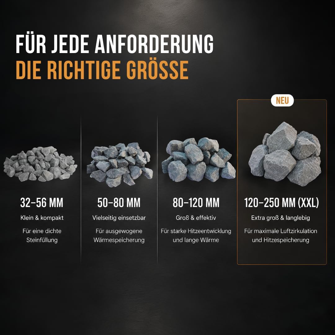 Saunasteine, 20 kg, 120-250 mm, 20 Kg 120-250mm