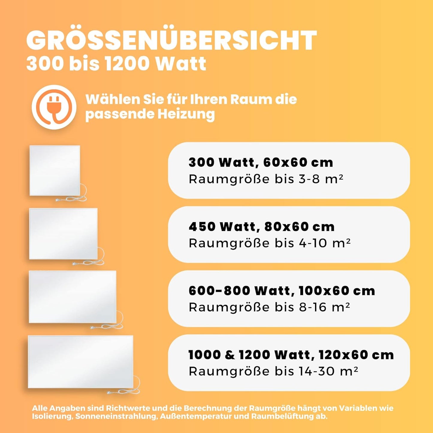Infrarotheizung 1000 Watt, BRIH1000