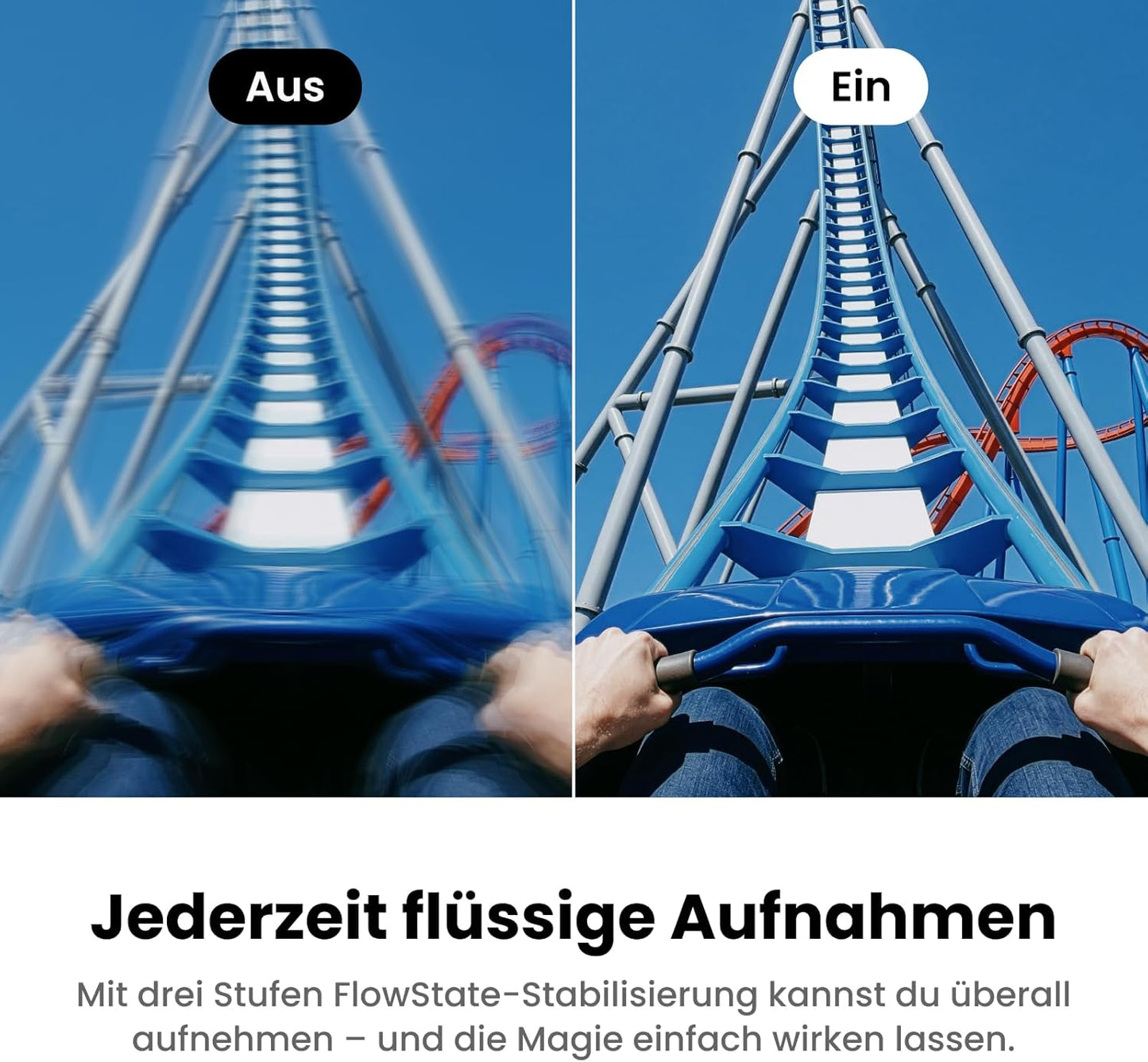 Retro-Bundle 4K Vlogging-Kamera mit Zubehör, Weiss 128 GB