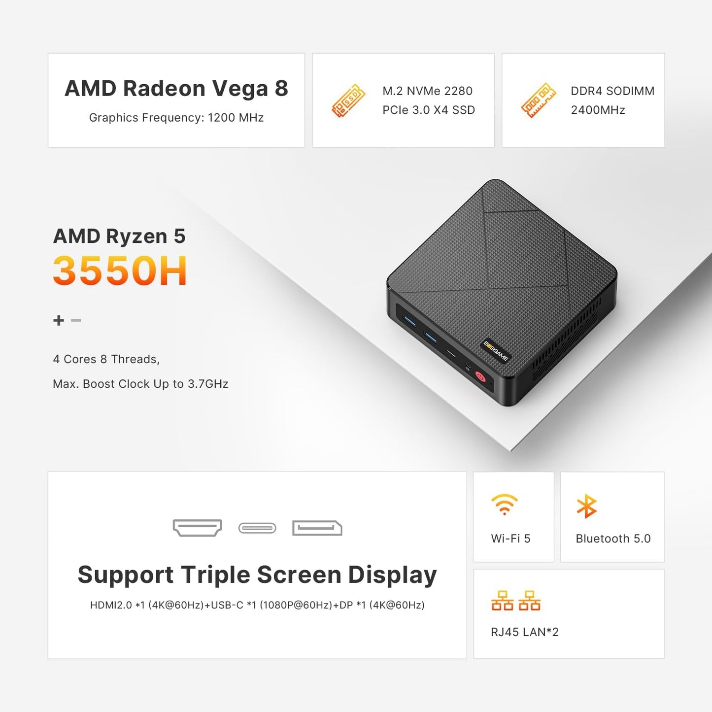 Mini-PC E4 mit Windows 11 Pro, Ryzen 5, 16GB RAM, 3550H 16G+1T-Dual Lan