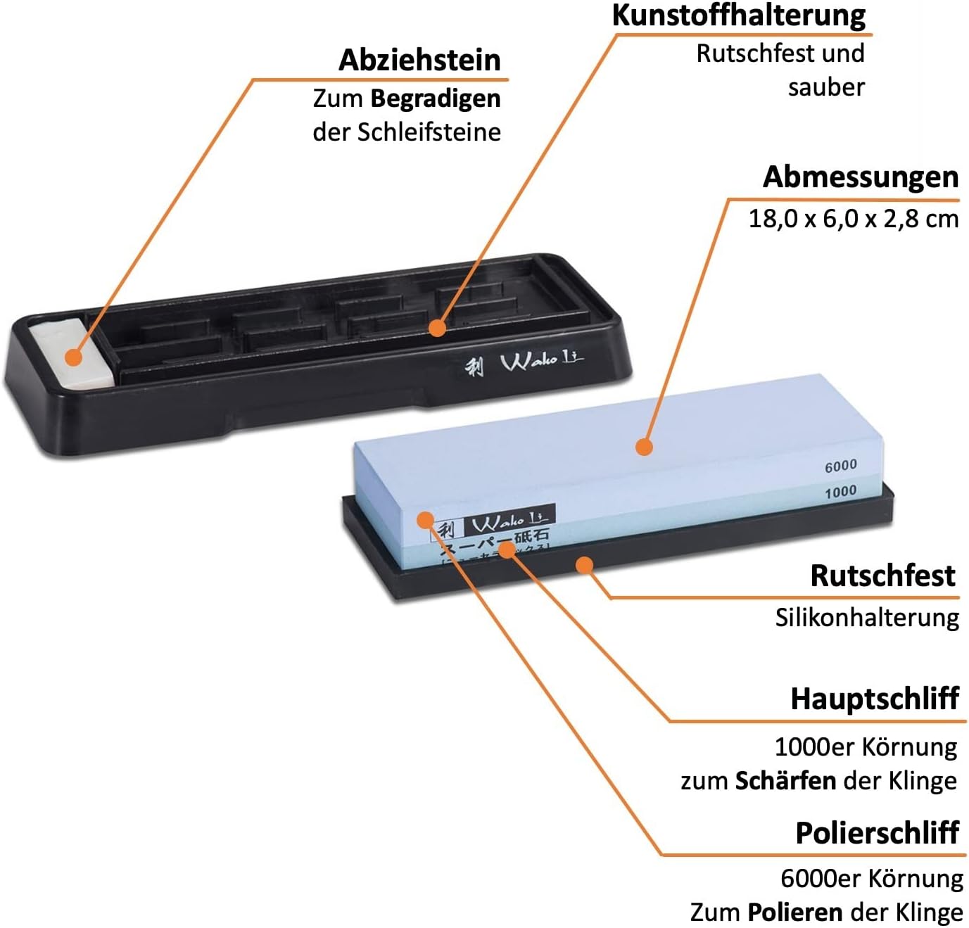 Messer Schleifstein-Set