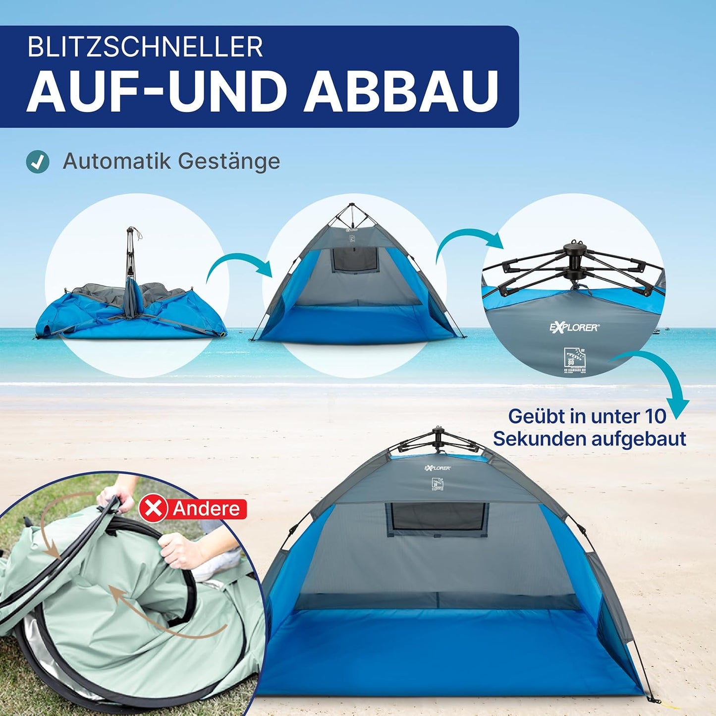 Automatik Strandmuschel mit UV-Schutz 80+, Automatik Blau