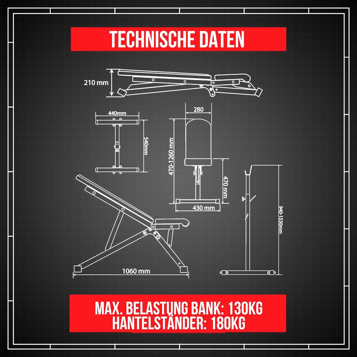 Trainingsset