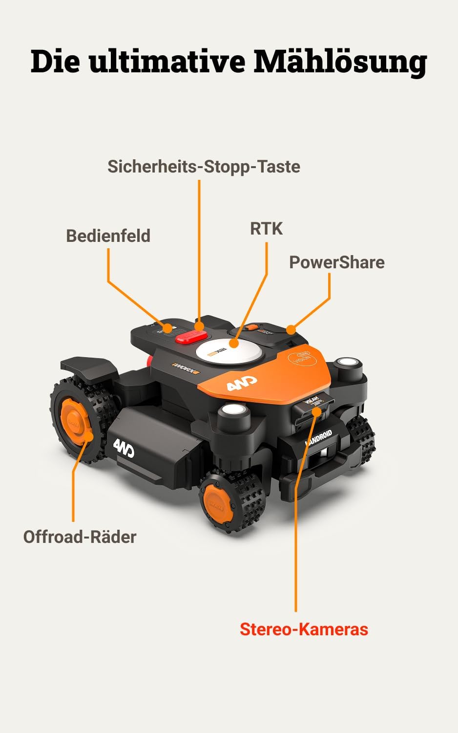 Landroid Vision Cloud WR340E, 600 m² 4WD Mähroboter