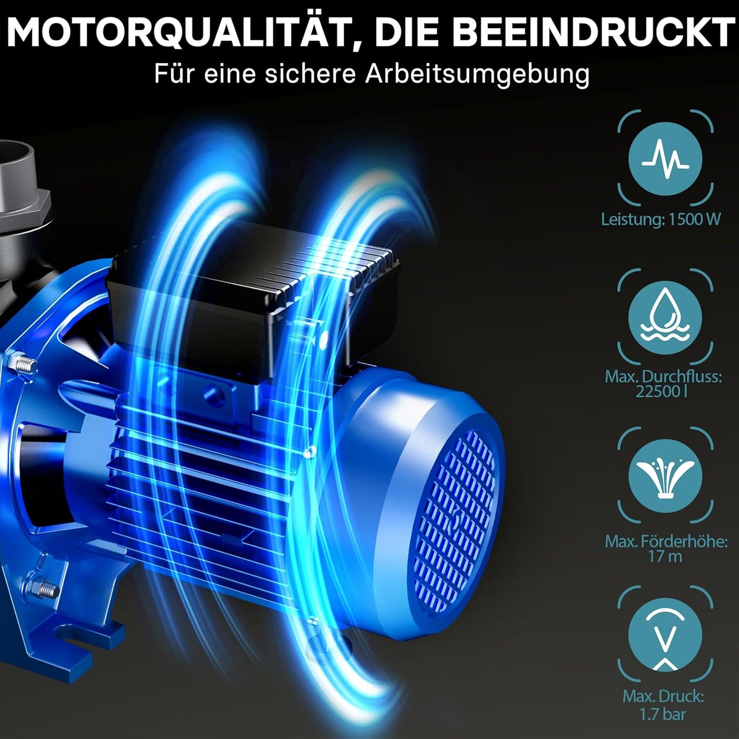 Schwimmbadpumpe, 22500 l/h 1500 W