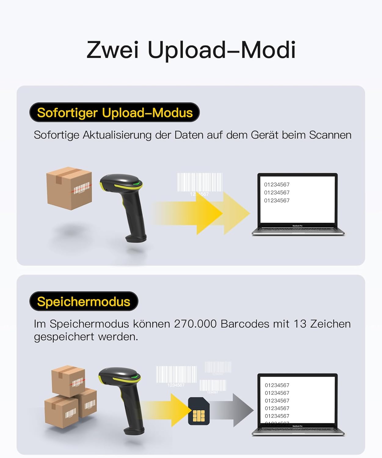 1D/2D Barcode-Scanner mit Bluetooth & USB, 2D Grün