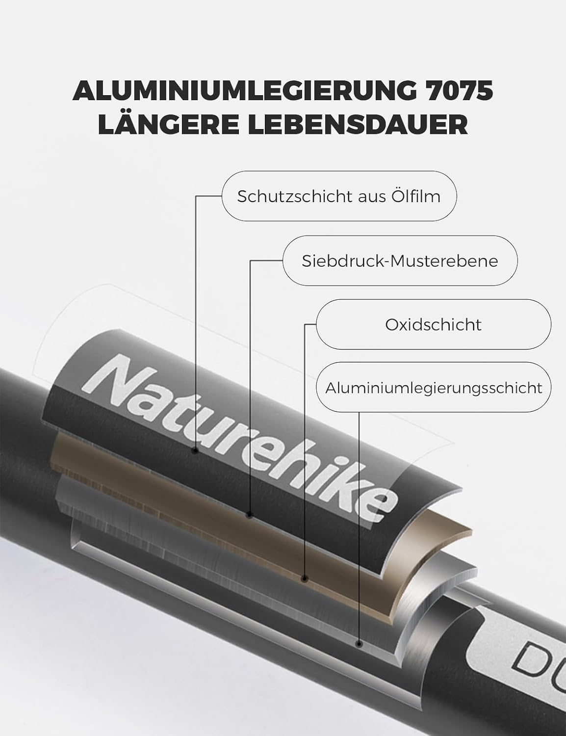 Verstellbarer Trekkingstock, Schwarz 135.0 Zentimeter
