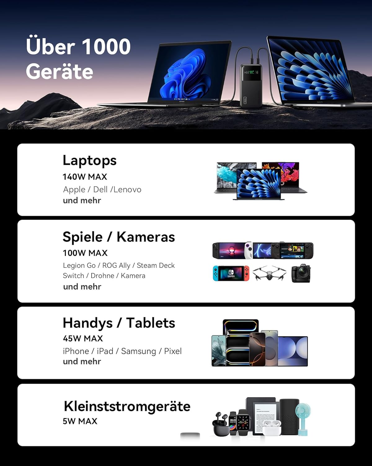 Laptop Powerbank, Klassische Grösse Schwarz