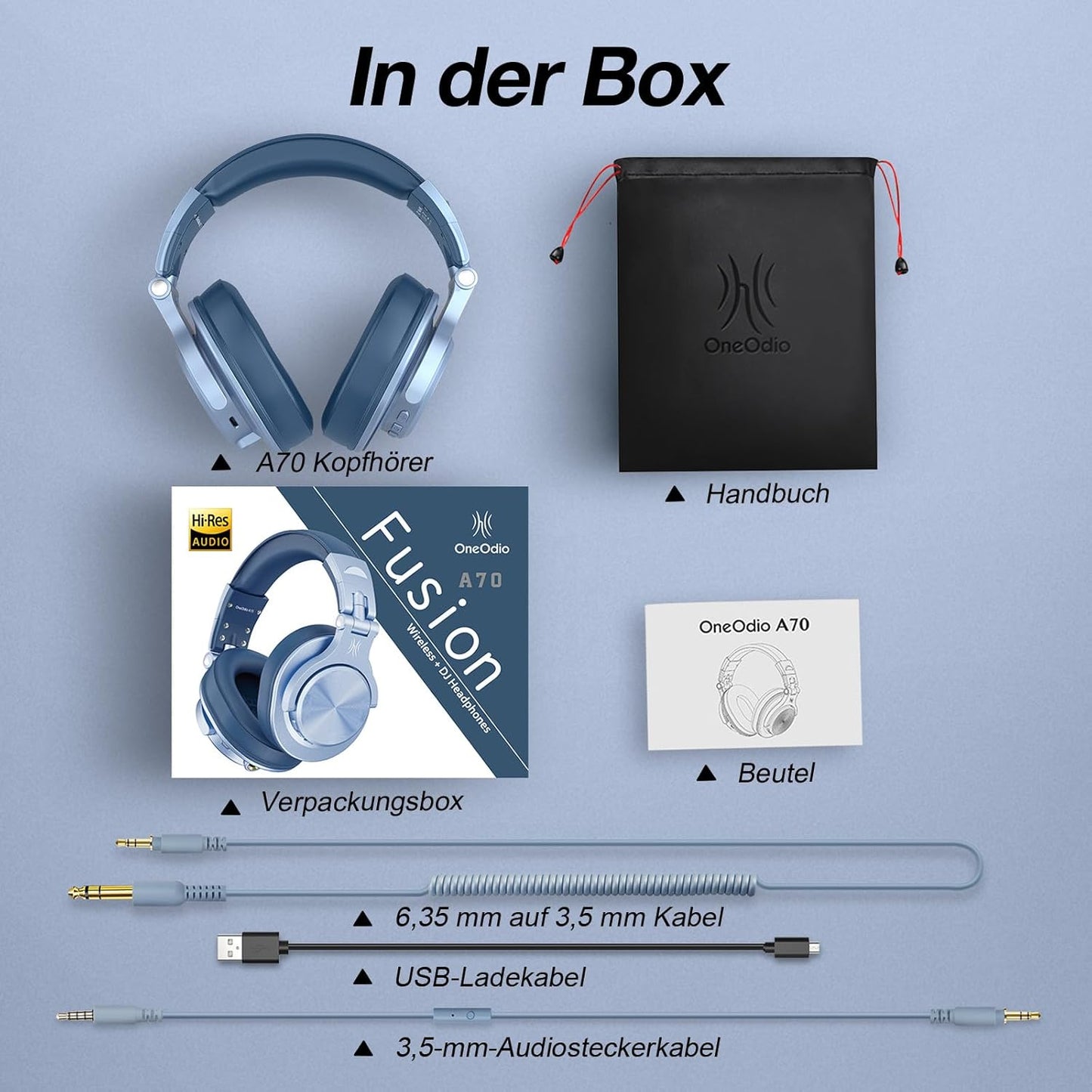 Bluetooth Over-Ear Kopfhörer mit HiFi Stereo, Himmelblau