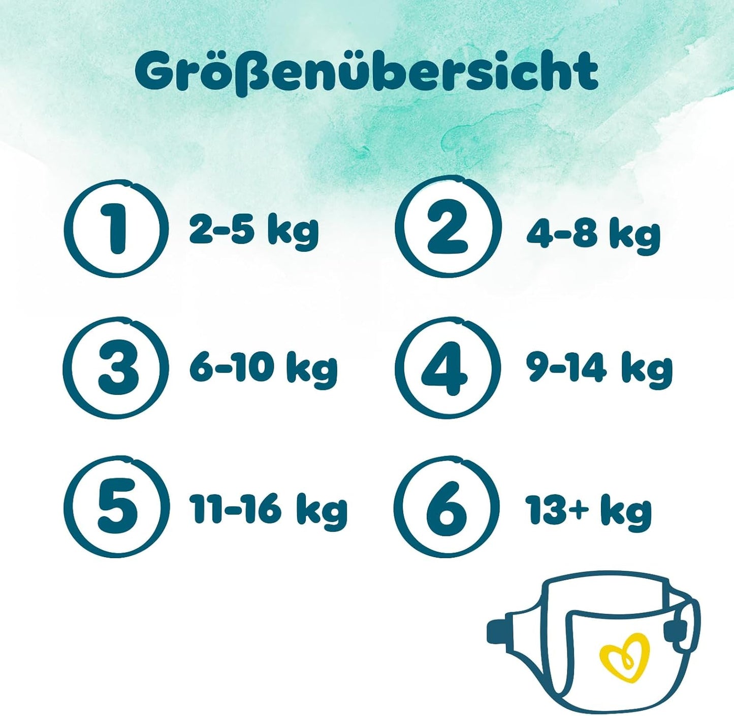 Harmonie Windeln Grösse 4 (174 Stück) 9-14kg, Grösse 4 (174 Stück)