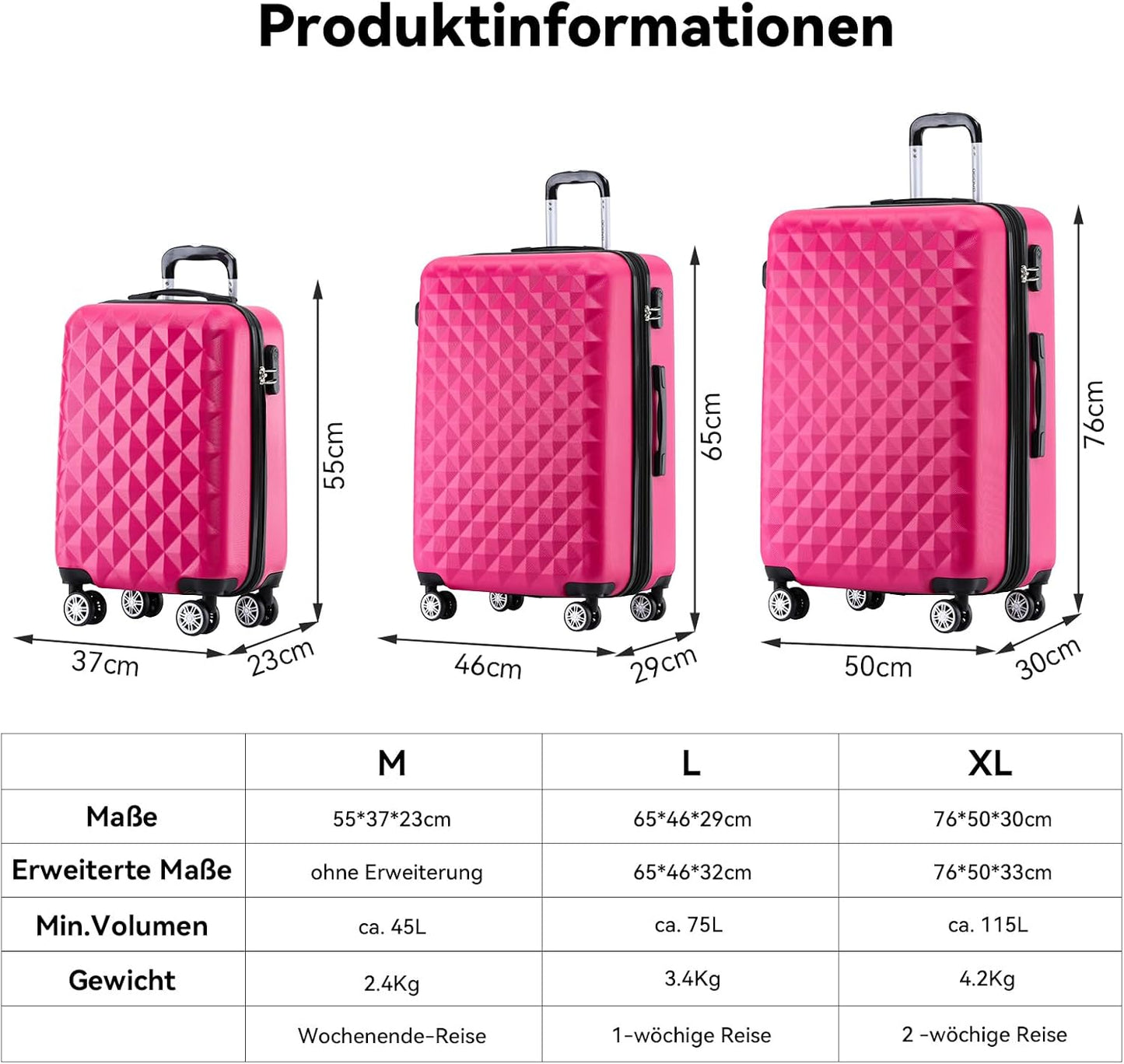 Reisekofferset, Peach