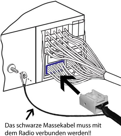 Bluetooth Audio Interface für VW, Skoda, Audi, SEAT (bis 2010), 12pin bis 2010