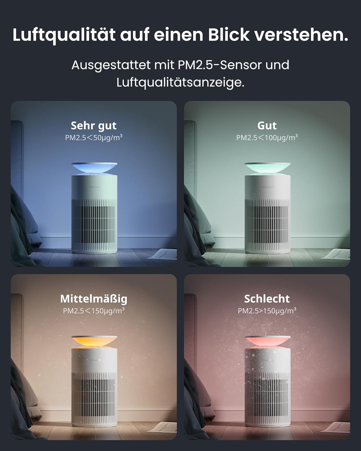 Luftreiniger mit App-Steuerung, Air Purifier Standard Weiss