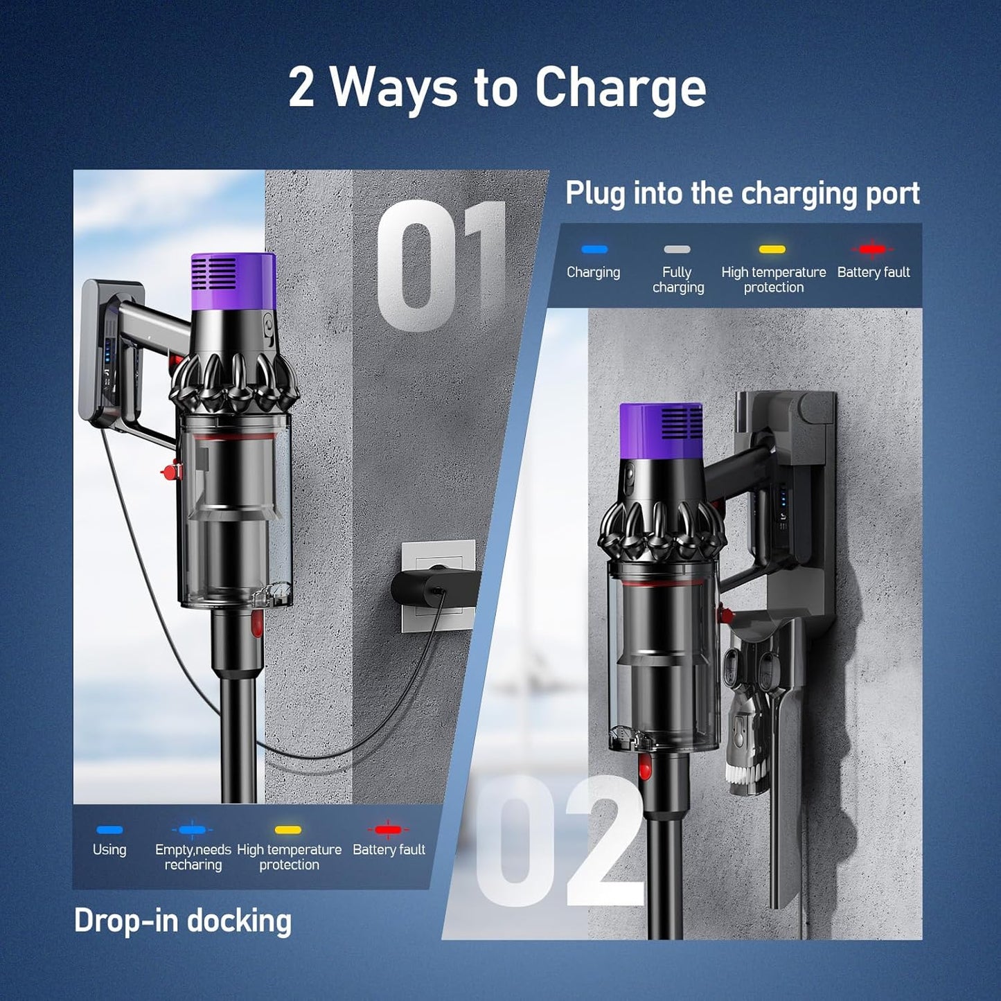 Ersatzakku für Dyson V10 Staubsauger, V10 6.5Ah