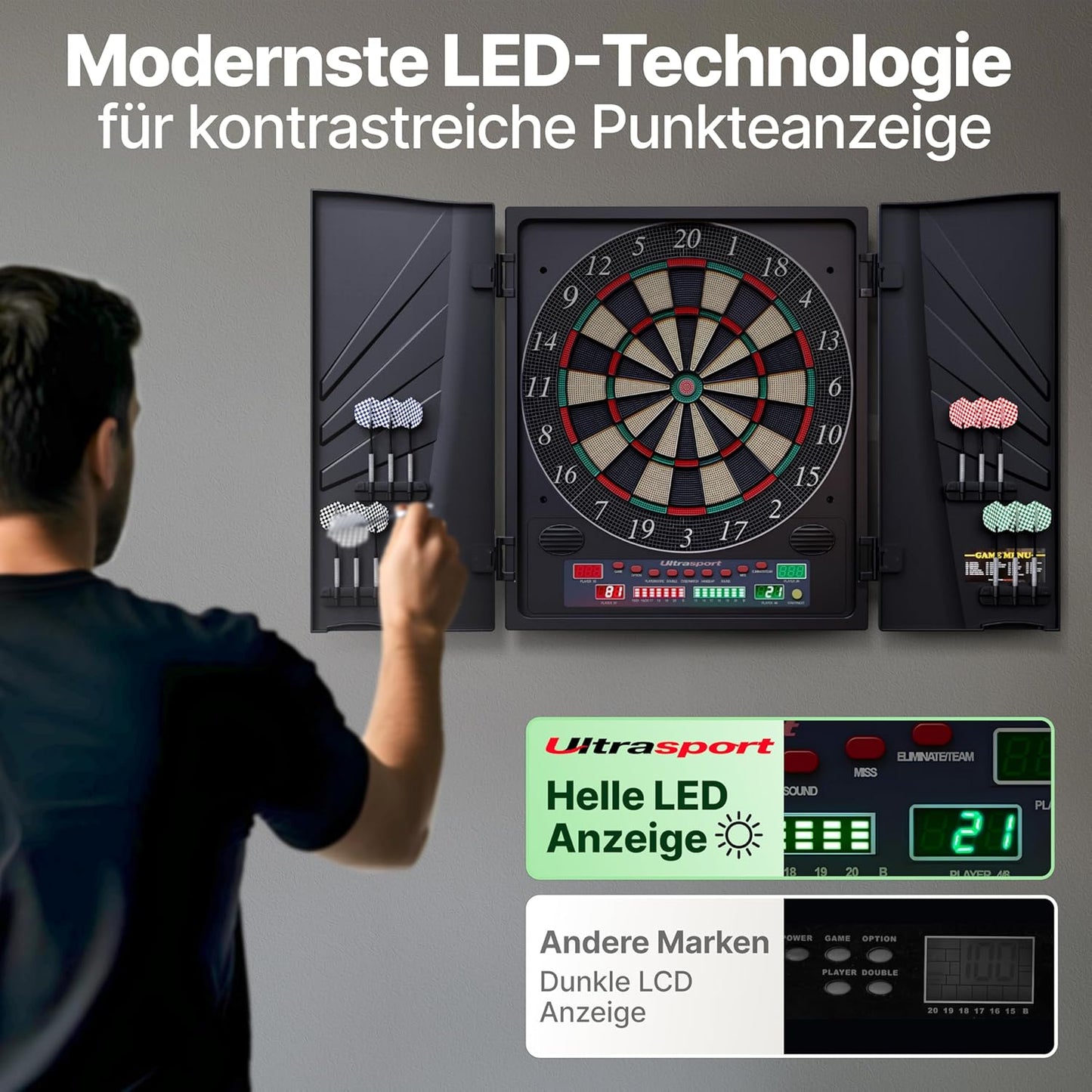Elektrisches Dartboard, Dartboard mit Türen