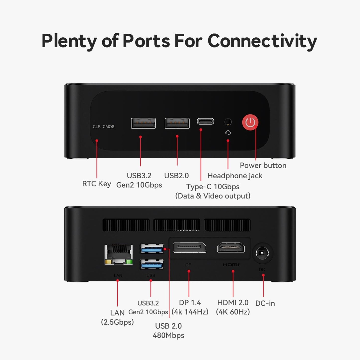 Mini PC SER5 MAX 6800U mit Ryzen 7, SER5 MAX 6800U/24G/500G