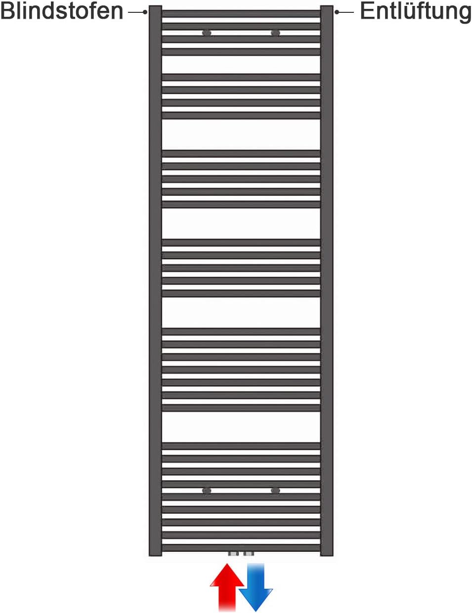Handtuchtrockner Heizkörper mit Mittelanschluss, Anthrazit 40x160cm