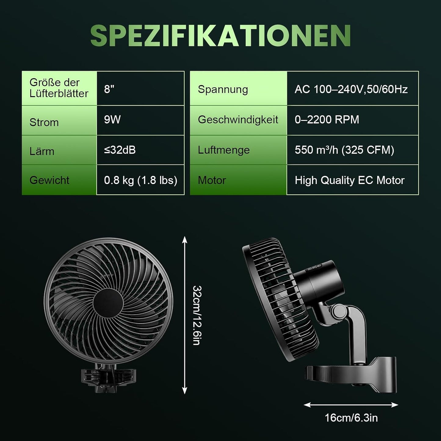 Oszillierender Ventilator für Growboxen