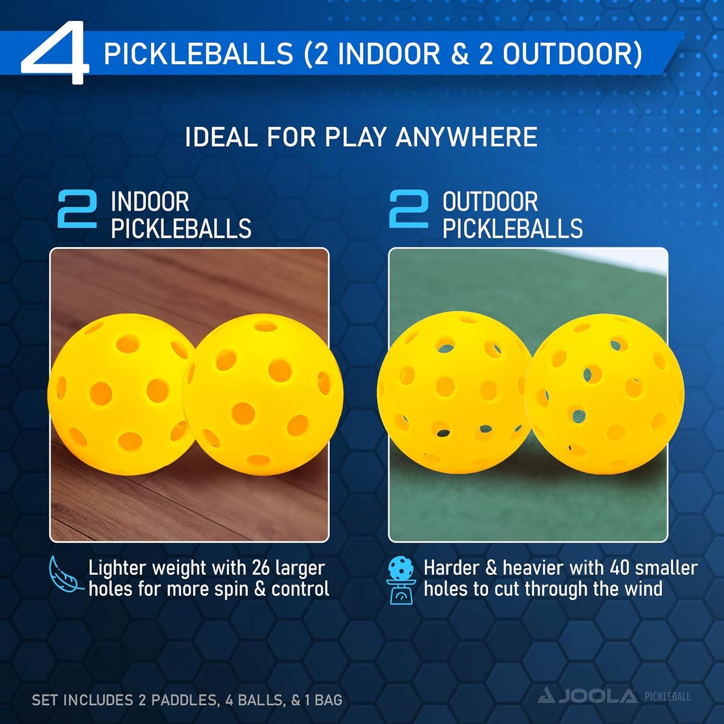 7-teiliges Pickleball Set, Blue Lightning