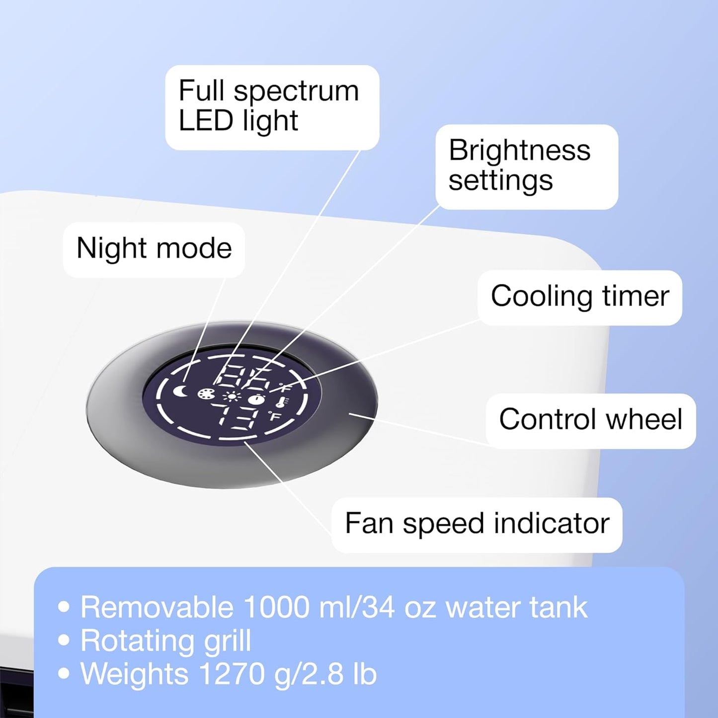 evaLIGHT Plus Luftkühler, Weiss