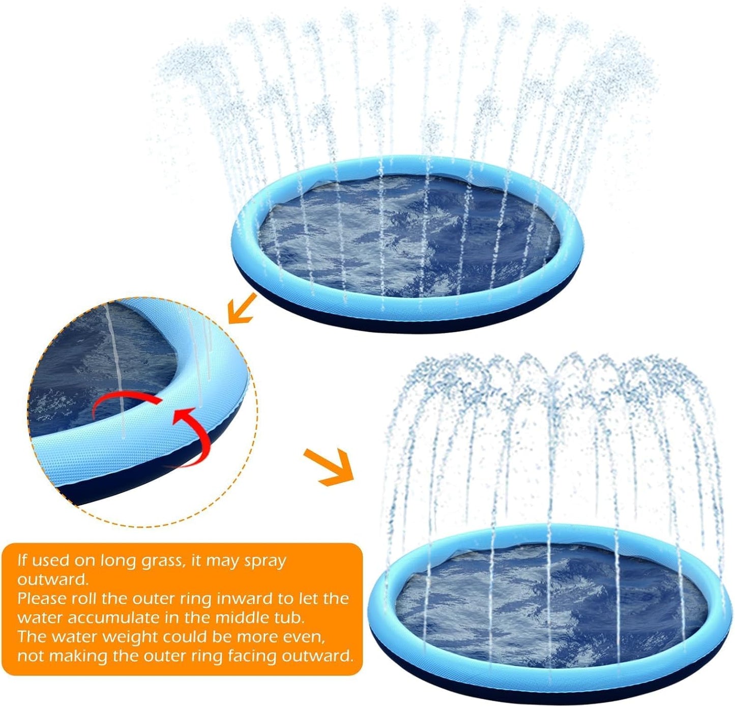 Wassersprinkler Splash Pad mit Antirutschfunktion (200cm), blau-200cm