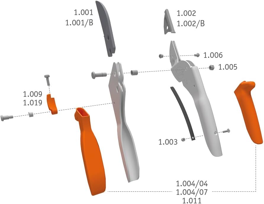 Profi Amboss Gartenschere, Ergonomischer Griff