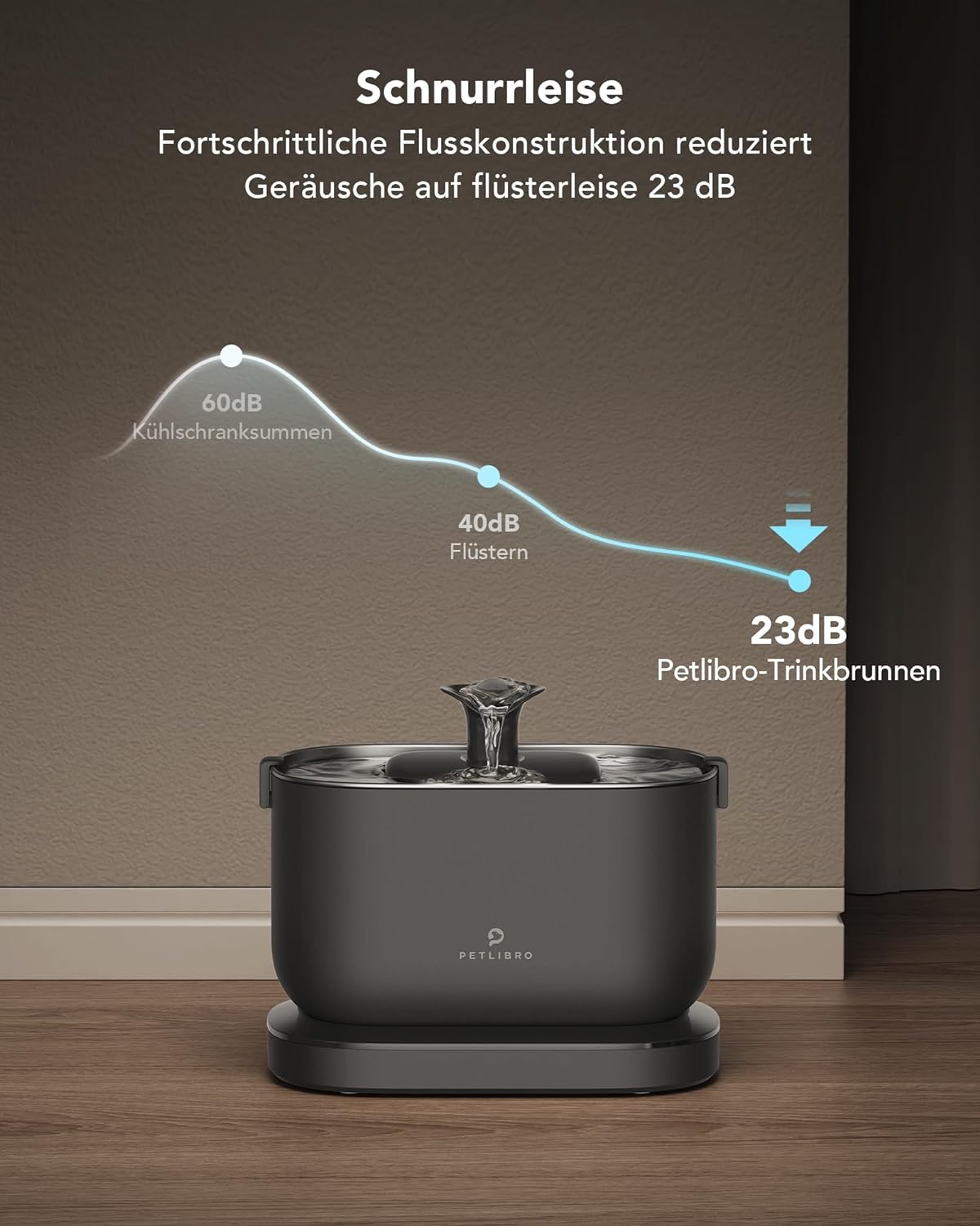 Dockstream WF115, b. Schwarz - Batteriebetriebener