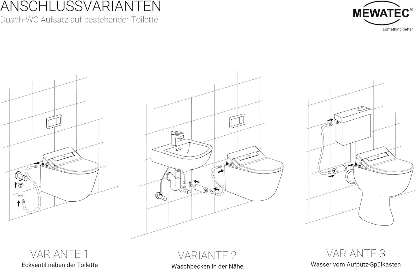 Dusch-WC Aufsatz Nevada