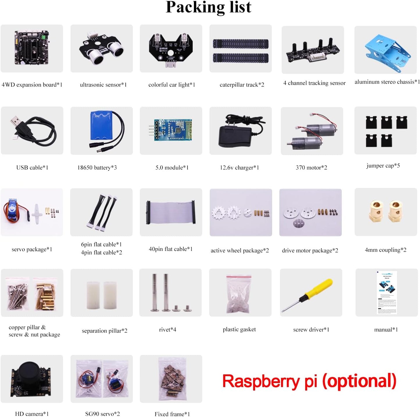 Raspberry Pi KI-Panzerroboter-Kit mit Kamera