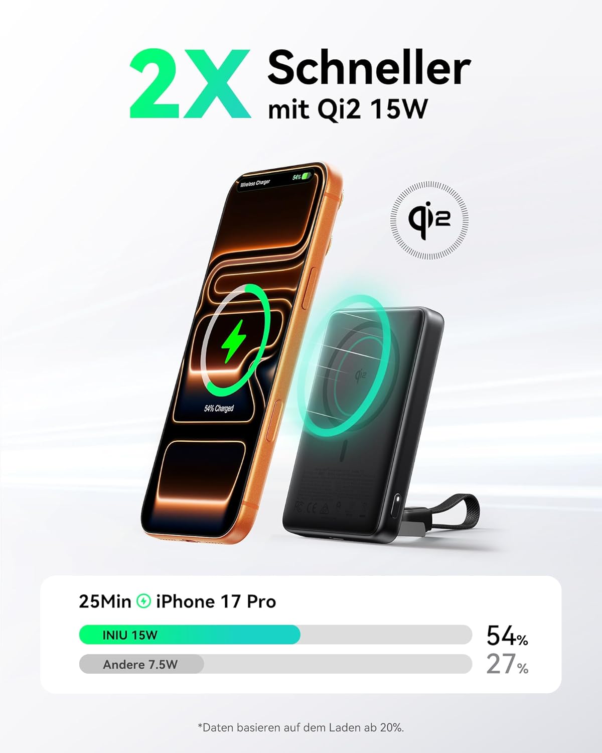 Magnetische Powerbank, Schwarz 10000mAh