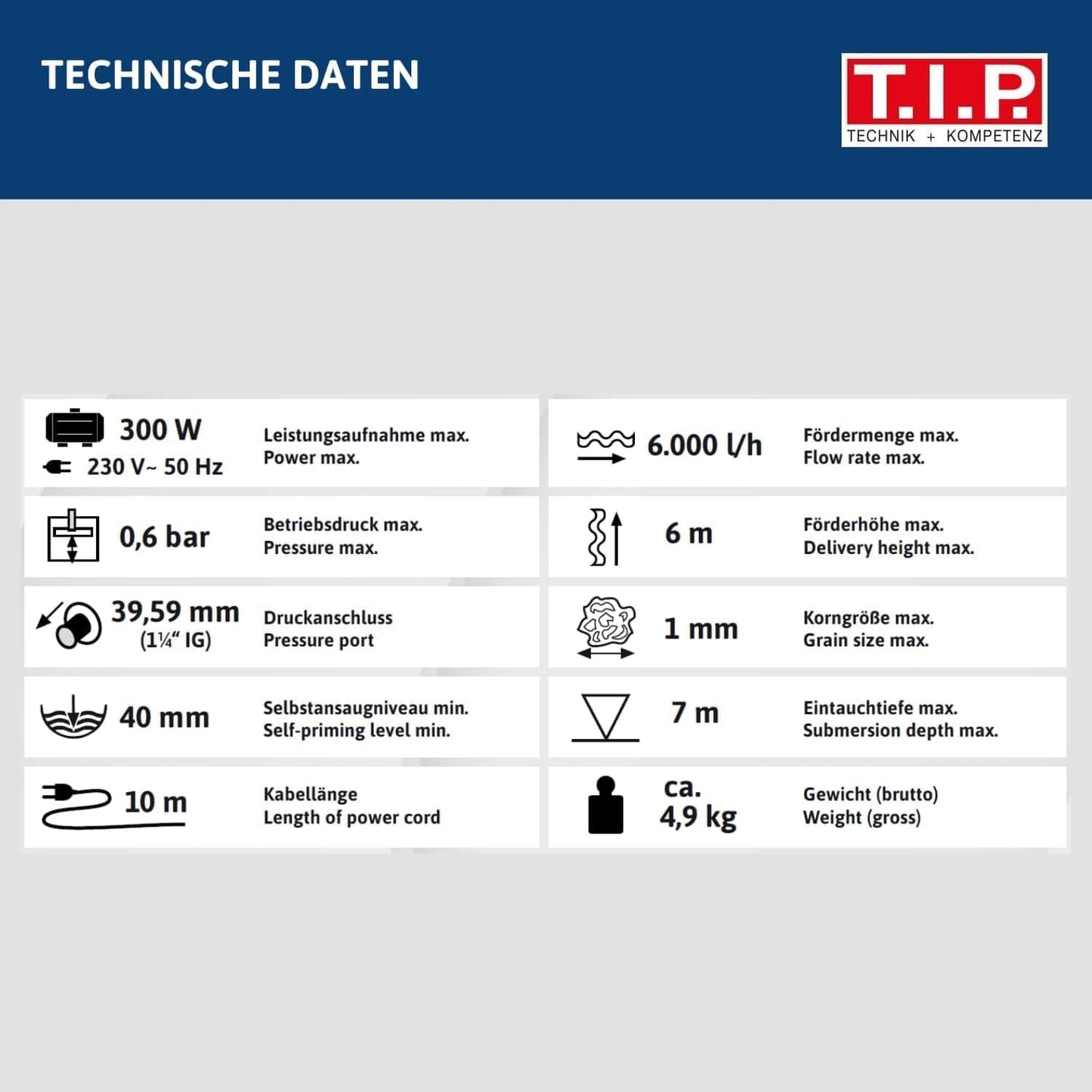 FlatOne 6000 IX Poolentwässerungspumpe, Pumpe ohne Schlauch