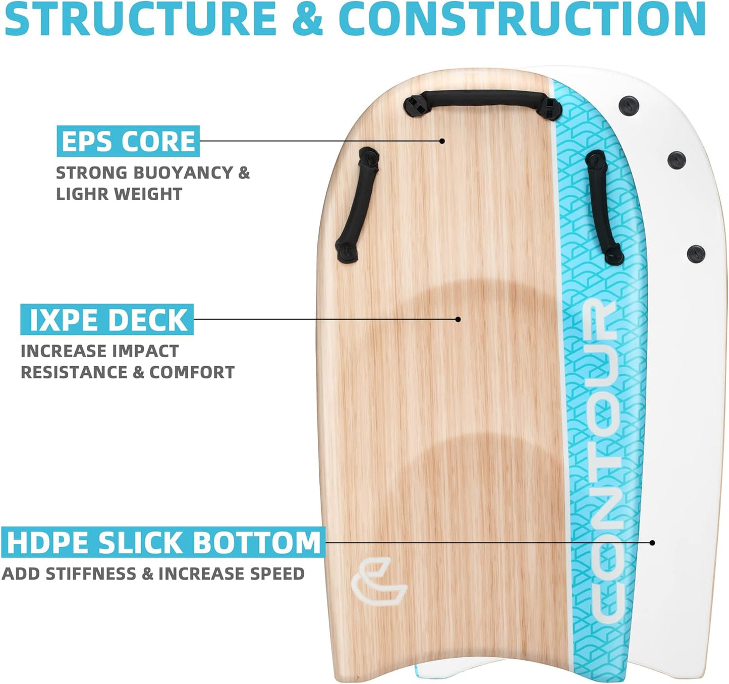 DuoSlider Bodyboard