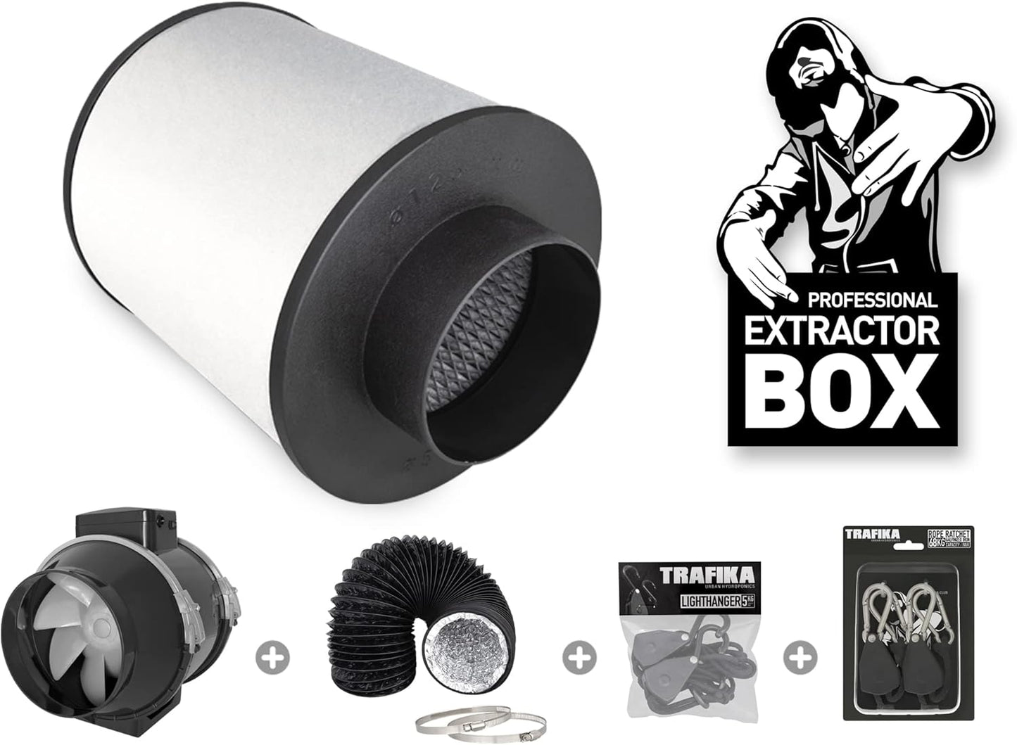 Extractor Kit für Growbox Belüftung und Geruchskontrolle